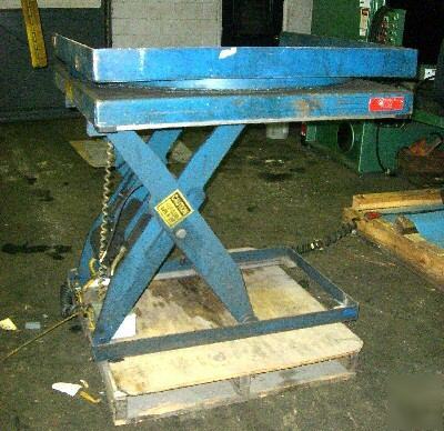 2000 lb. southworth hydraulic lift table, LS2-60(19803)