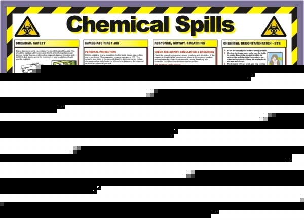 59CM x 42CMS chemical spills laminated poster