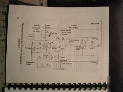 Build the Â©hydrostar hydrogen fuel cell generator avail