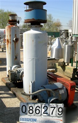 Used: roots ram whispair rotary positive gas blower, mo