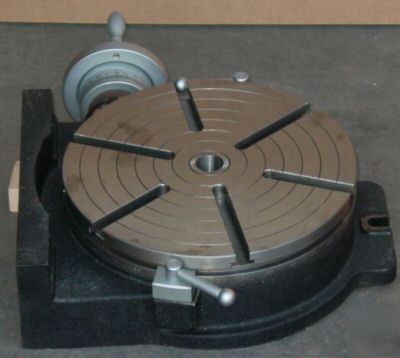 Rutland tool & supply 12
