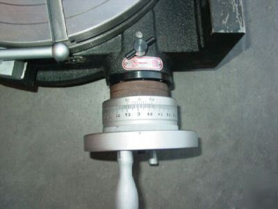 Rutland tool & supply 12
