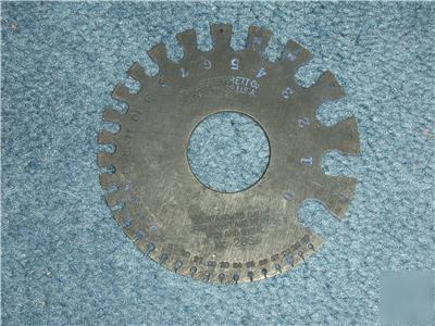 Starrett sheet and plate steel gage #283 0-36 gauge exc