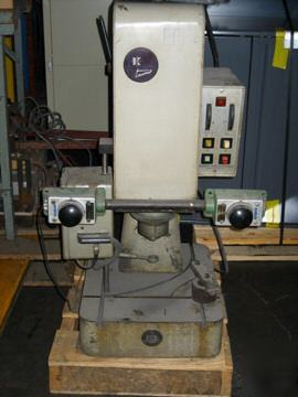 Taumel orbital riviter