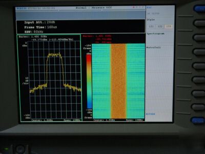 Tektronix WCA230 /03 portable communicatiotion analyzer