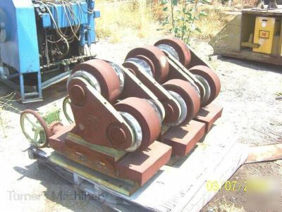 Teledyne-readco power tank turning rolls