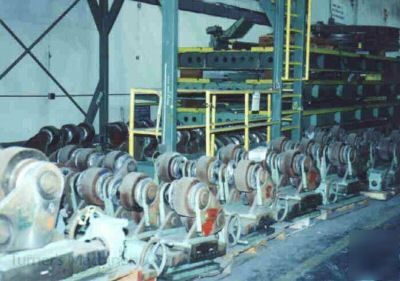 Teledyne-readco power tank turning rolls