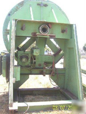 Teledyne-readco power tank turning rolls