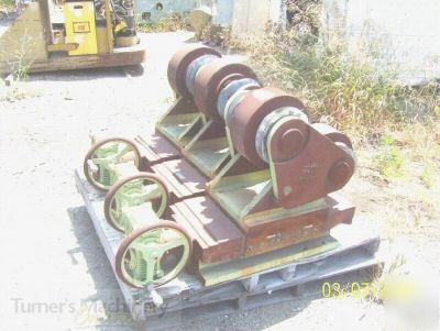 Teledyne-readco power tank turning rolls
