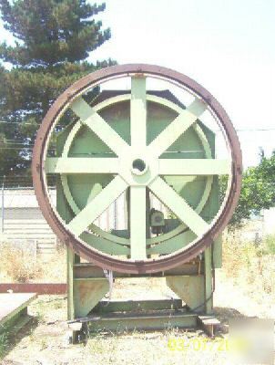 Teledyne-readco power tank turning rolls