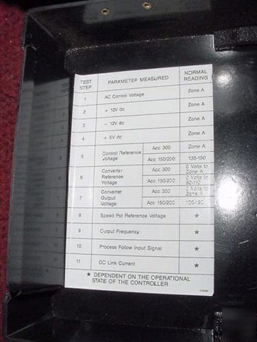 Westinghouse service analyzer adjust frequency control