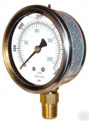 2 liq fill pressure gauges 2-1/2