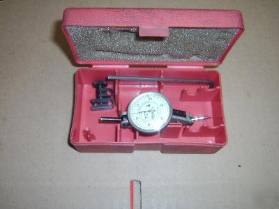 Interapid .0005 indicator