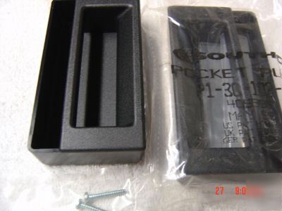 Pocket handles