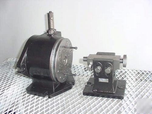 Yuasa super rapid cnc indexer & tail stock ,no motors 