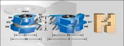 Amana ogee stile & rail shaper cutter set