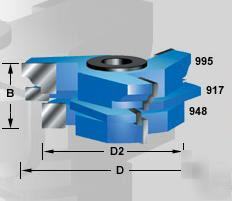 Amana ogee stile & rail shaper cutter set