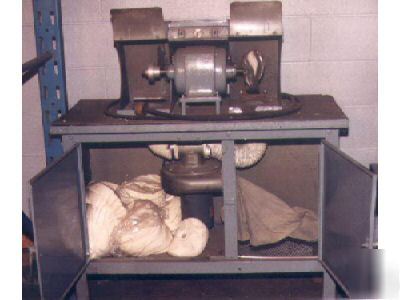 Bench mounted double end buffer with dust collector