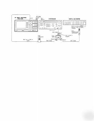 Hp 3588A, 4 manuals on a cd