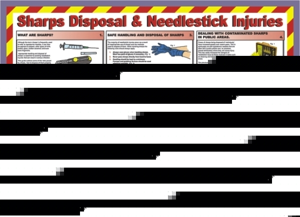 59CM x 42CMS sharps disposal & needle injuries poster