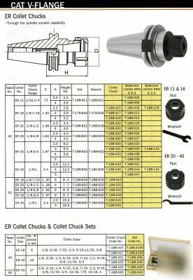 Bison cat 40 collet chuck er-32 & wrench length 3