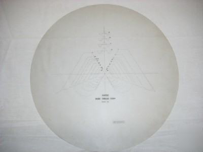 Vinyl overlay basic thread form chart comparator