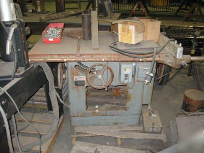 Rockwell tilting arbor saw