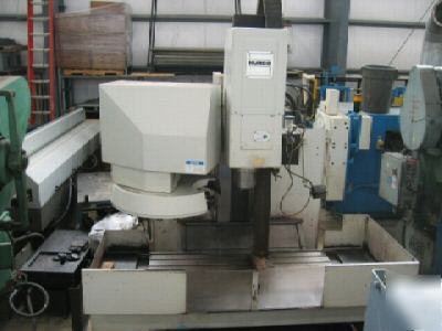 Hurco bmc 50, 1997, vertical machining center