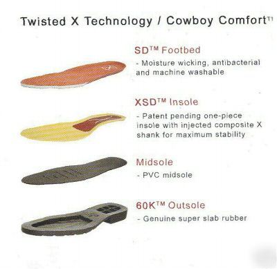 New mens twisted x oiled brown non steel work boot 10EE