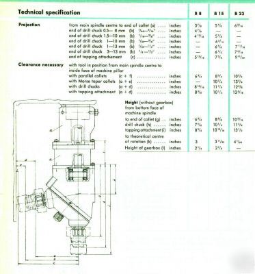 Automatic turret multi spindle drill drilling head B15