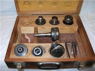 Enco quick change tooling system