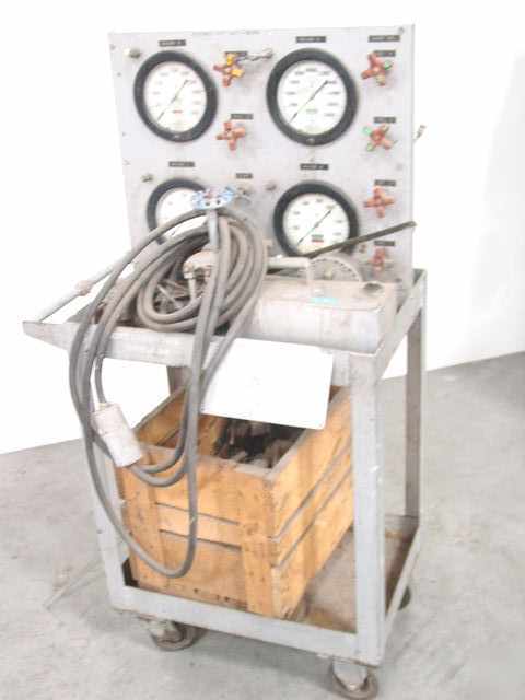 Hydraulic test cart 4-gauge range 0 to 20,000 psi