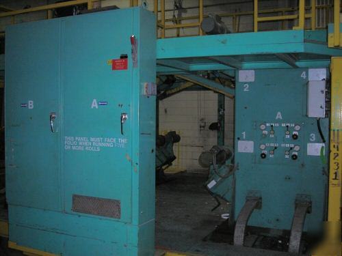Jagenberg 4-position shafted unwind stand 70