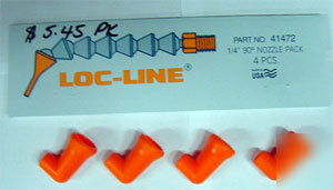 Loc-line 1/4