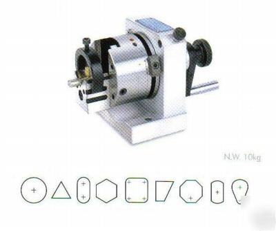 New precision punch former 5110 - jawico/gin chan