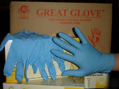 Nitrile gloves (non-latex) powder free full case 1000
