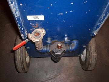 Portable pneumatic air hydrostatic tester test pump