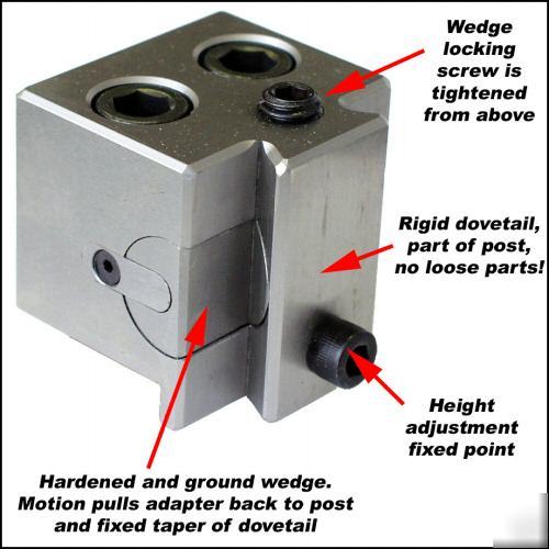Quick change gang tool adj. holder - haas omniturn snk