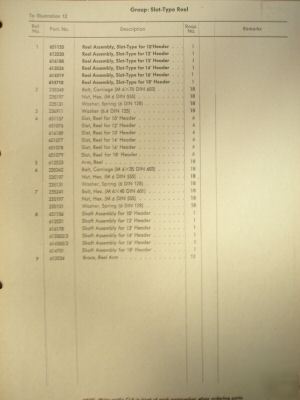 Ford self-propelled combines repair manual 