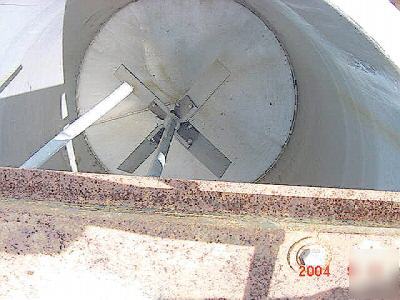 400 gallon stainless steel mix tank w/ agetation 5913