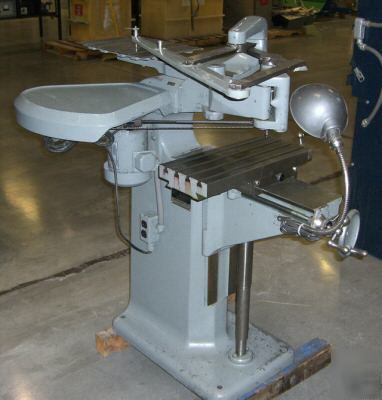 Gorton/famco pantograph