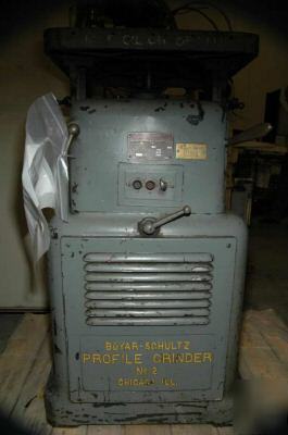 Boyar-schultz no. 2 grinder 2.5 max diameter -must see 