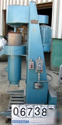 Used: chicago boiler 