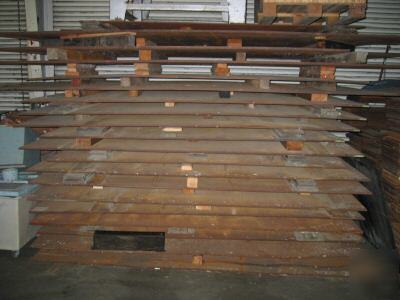 Armox armor plate, steel plate, approx. 20,000+ lbs. 