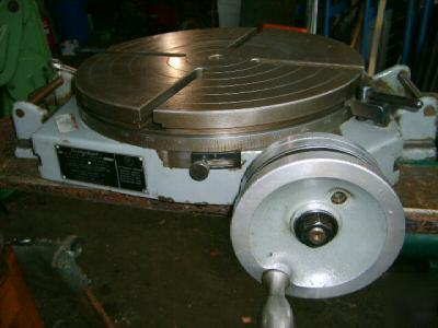 ........15 inch bridgeport rotary table...no ...
