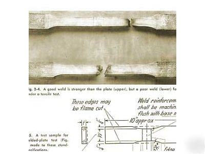 Arc welding non-ferrous metals tig mig welder