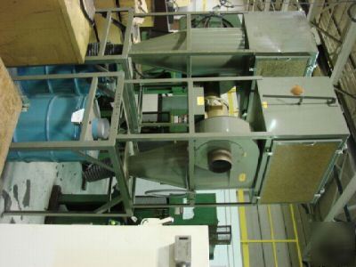 New dustkop & mistkop metal grinding dust collector