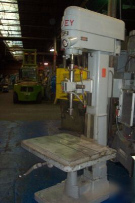 Avey variable speed drill press- reverse switchtapping