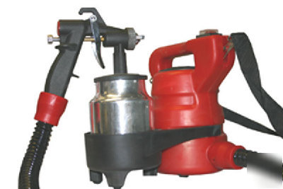 New electric hvlp paint sprayer, 