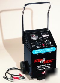 650 battery charger on wheels